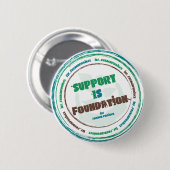 Ronde rand 5,7 cm ronde button 5,7 cm (Voorkant /achterkant)