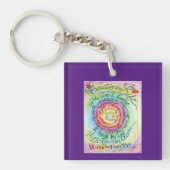 Ronde Sleutelhangers van Rainbow Cancer Poem Art (Voorkant)