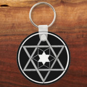 Ronde ster van David Sleutelhanger (Voorkant)