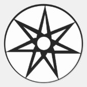 Ronde stickers (Voorkant)