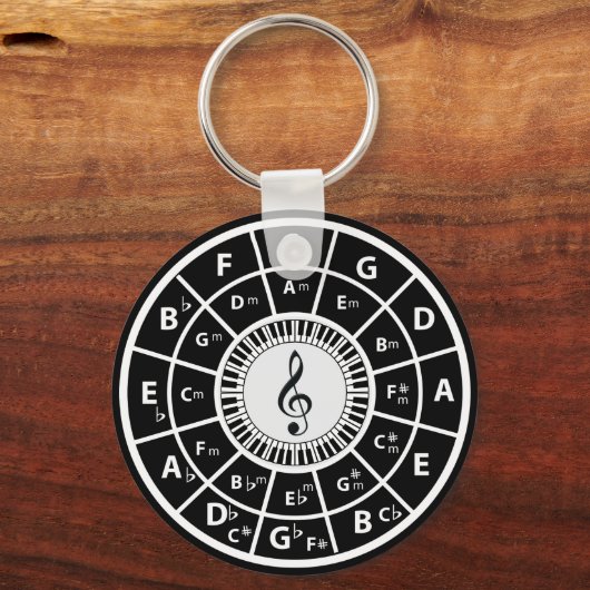 Ronde van de viffia Piano Keys Sleutelhanger (Achterkant)