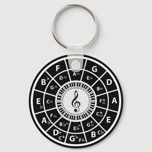 Ronde van de viffia Piano Keys Sleutelhanger (Achterkant)