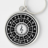 Ronde van de viffia Piano Keys Sleutelhanger (Voorkant)