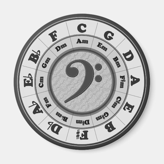 Ronde van vijf baasjes magneet (Voorkant)