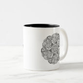 Ronde vormgeving tweekleurige koffiemok (Voorkant rechts)