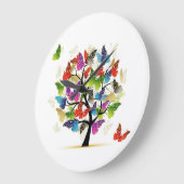 Ronde wandklok met vlinders! (Hoek)