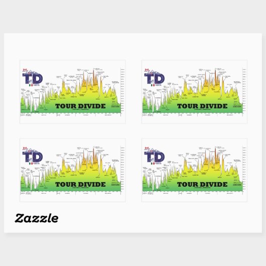 Rondverdelingsprofiel sticker (Vel)