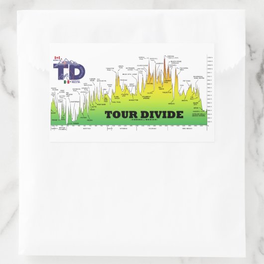 Rondverdelingsprofiel sticker (Tas)