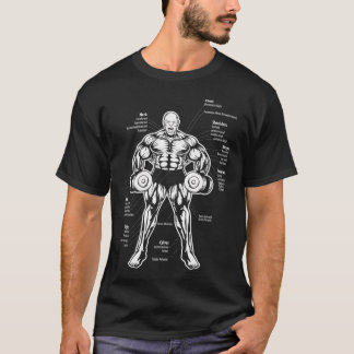 Ronnie Coleman Anatomie Spierdiagram Lichaam T-shirt