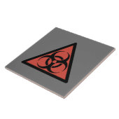 Rood biogevaarbord tegeltje (Zijkant)