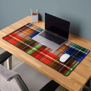 Rood Blauw Groen Geel Geruit Schots Design Bureaumat