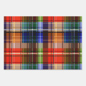Rood Blauw Groen Geel Geruit Schots Design  Inpakpapier Vel (Voorkant 3)