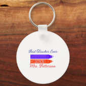 Rood blauwe kleurpotloden beste leraar ooit jaarna sleutelhanger (Achterkant)