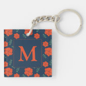 Rood Bloemen Patroon Donkerblauw Monogram Sleutelhanger (Achterkant)