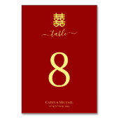 Rood  Chinees trouwhart dubbel geluk Kaart (Achterkant)