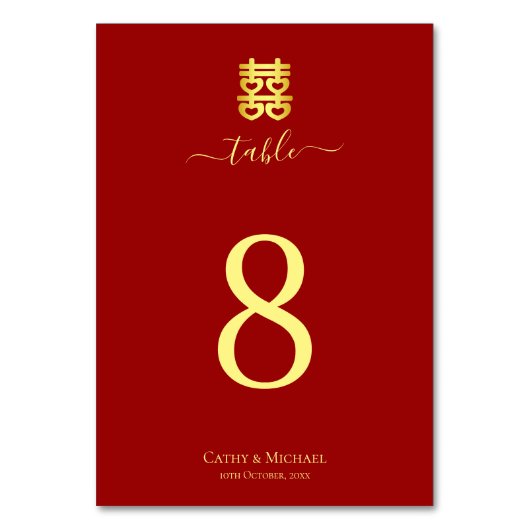 Rood  Chinees trouwhart dubbel geluk Kaart (Achterkant)