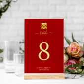 Rood  Chinees trouwhart dubbel geluk Kaart