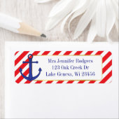 Rood en blauw Nautical Threator Anchor Etiket (Insitu)