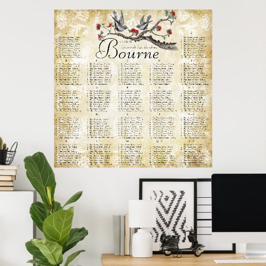 Rood- en goudvogel - - opvangrooster poster (Thuiskantoor)