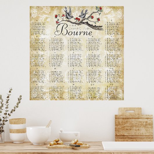 Rood- en goudvogel -  - opvangrooster poster (Keuken)