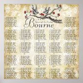 Rood- en goudvogel -  - opvangrooster poster (Voorkant)