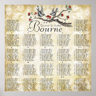 Rood- en goudvogel - - opvangrooster poster