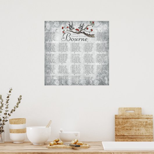 Rood en grijs  vogelopvangschema poster (Keuken)