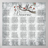 Rood en grijs  vogelopvangschema poster (Voorkant)