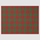 Rood en Groen Gingham Patroon Weefseldocument Tissuepapier (Voorkant)