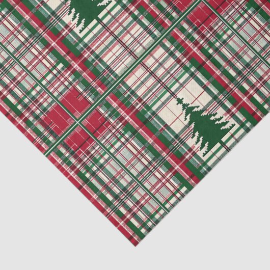 Rood en groen kerstfeest tissuepapier (Detail)