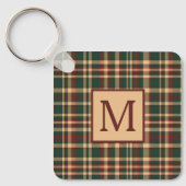  rood en groen kerstplakmonogram sleutelhanger (Voorkant)