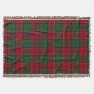 Rood en groen tartan deken