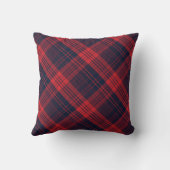Rood- en Navy Buffalo Pset Moose Monogram Kerstmis Kussen (Achterkant)