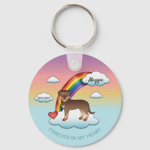 Rood en Tan Rottweiler Cute Dog Rainbow Memorial Sleutelhanger