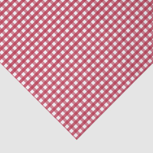 Rood en wit Gingham Tissuepapier (Detail)
