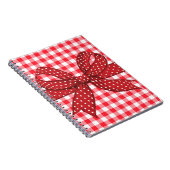 Rood- en witcontroles notitieboek (Rechterzijde)