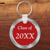 Rood en Zilver Grijs, Sleutelhangers van klasse Re (Achterkant)