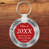 Rood en Zilver Grijs, Sleutelhangers van klasse Re (Voorkant)