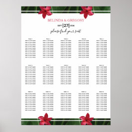 Rood(Frangipani) pannenbord voor weddenschappen Poster