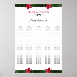 Rood(Frangipani) pannenbord voor weddenschappen Poster