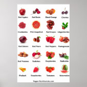 Rood fruit en groenten poster (Voorkant)
