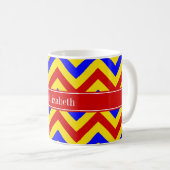 Rood, geel, blauw LG Chevron Red Name Monogram Koffiemok (Voorkant rechts)