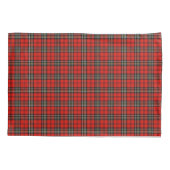 rood geruite patroon kussensloop (Achterkant)