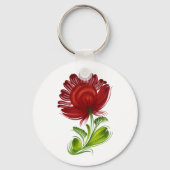 Rood groen bladerblad Plant Sleutelhanger (Achterkant)