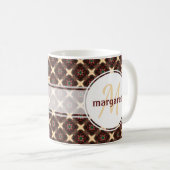 Rood groen en goud monogram koffiemok (Voorkant rechts)