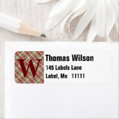 Rood groen en wit Tartan Spatten Patroon Etiket (Insitu)