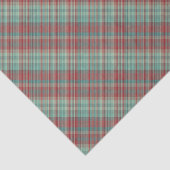 Rood groen geplakt patroon tissuepapier (Detail)