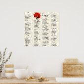Rood hartverscheurend gordel met Damask Wedding Se Poster (Keuken)