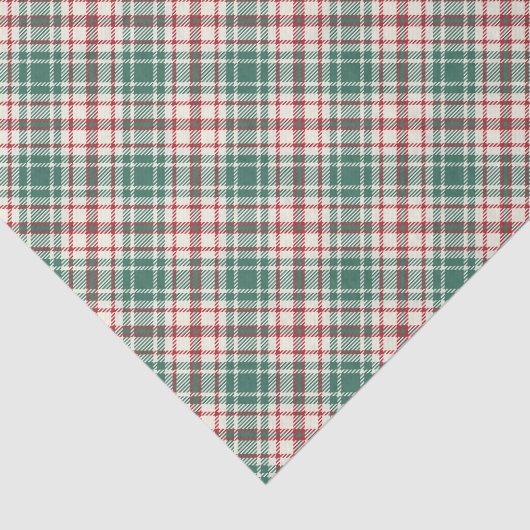  rood-kersttefeistof tissuepapier (Detail)