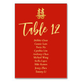 Rood klassiek Chinees trouwzitje Kaart (Voorkant)